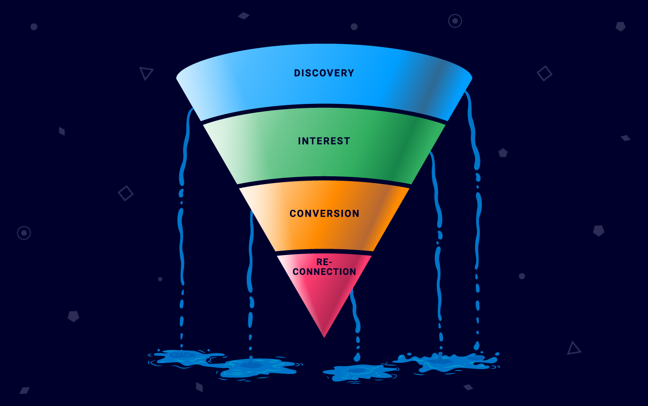 Adapting to a Cookieless Future: How to Fix the Leaky Marketing Funnel