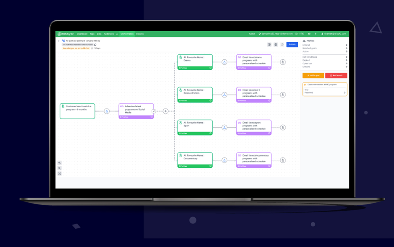 Demo webinar: Driving customer acquisition from anonymous web visitors