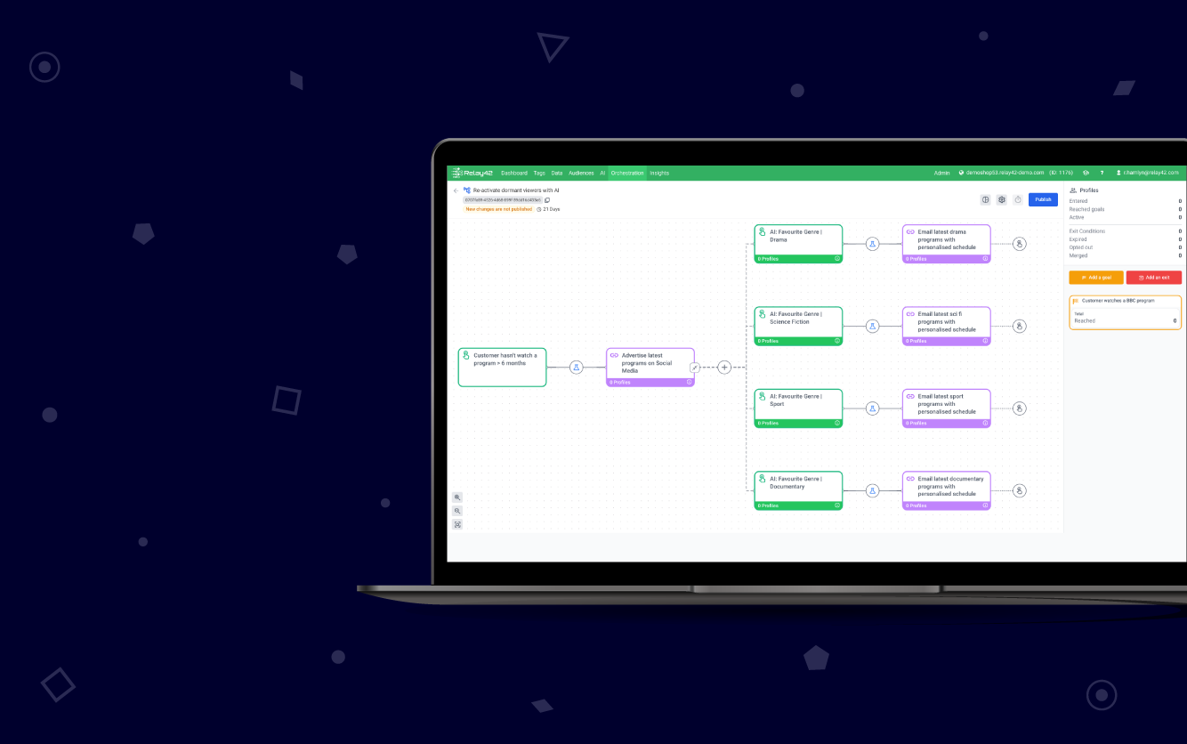 Driving customer acquisition from anonymous web visitors