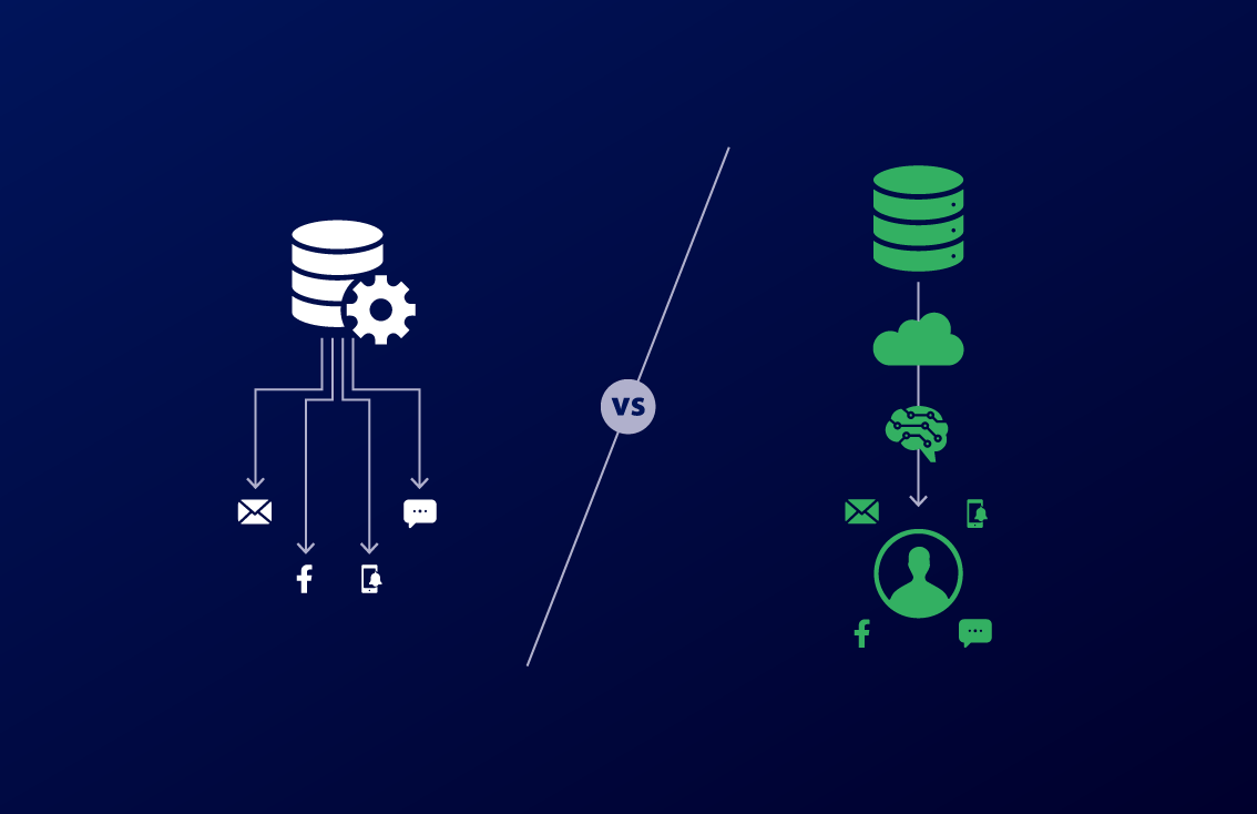 Blog: CDPs vs. Reverse ETL: Understanding the Differences and Choosing the Right Solution