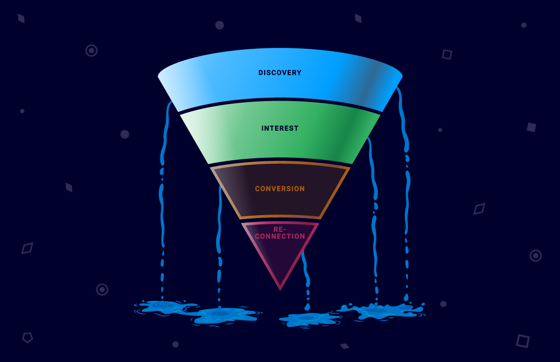 Blog: How to Prepare the Top of Your Marketing Funnel for Google's Third-Party Cookie Deprecation