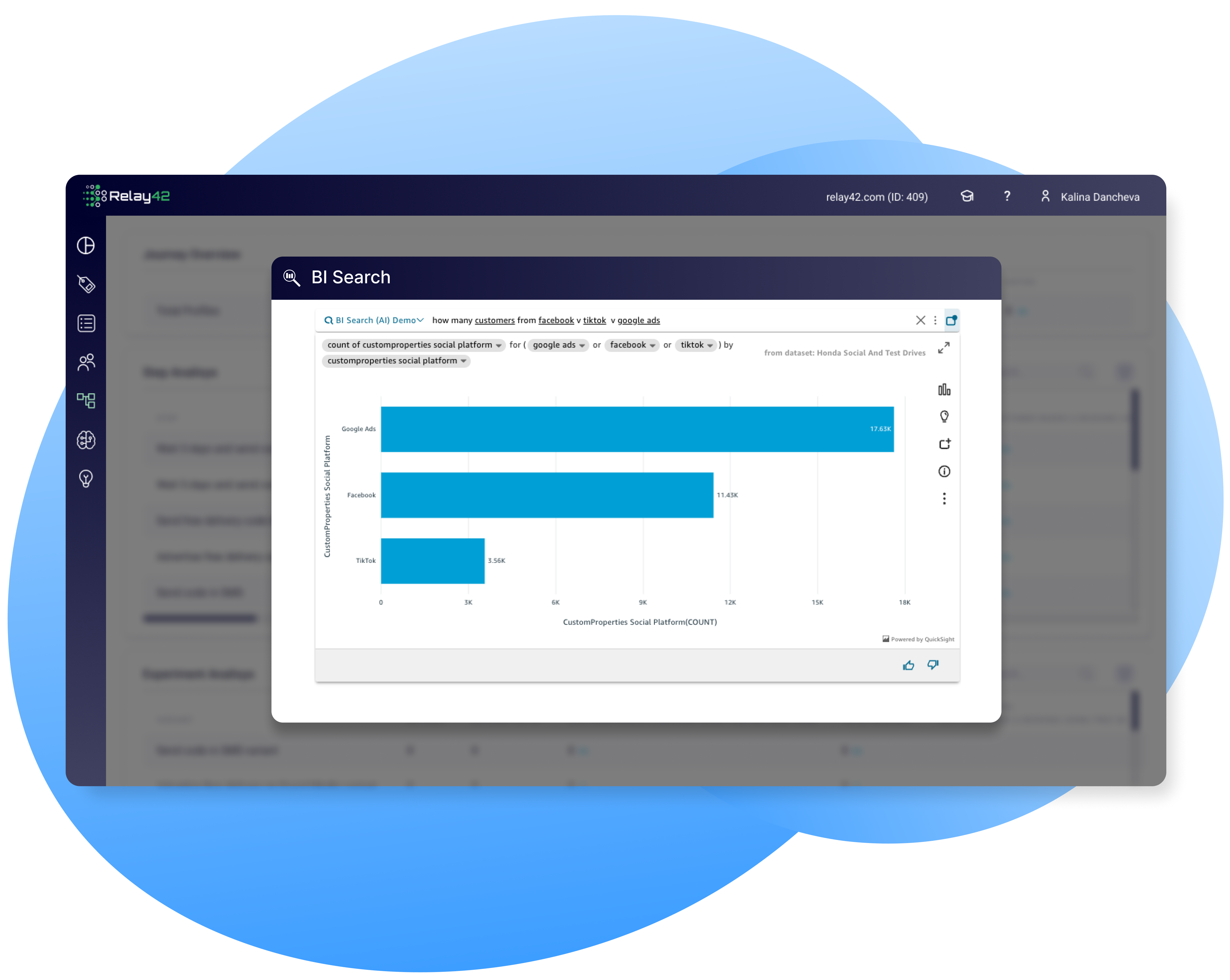 Insights & Analytics relay42