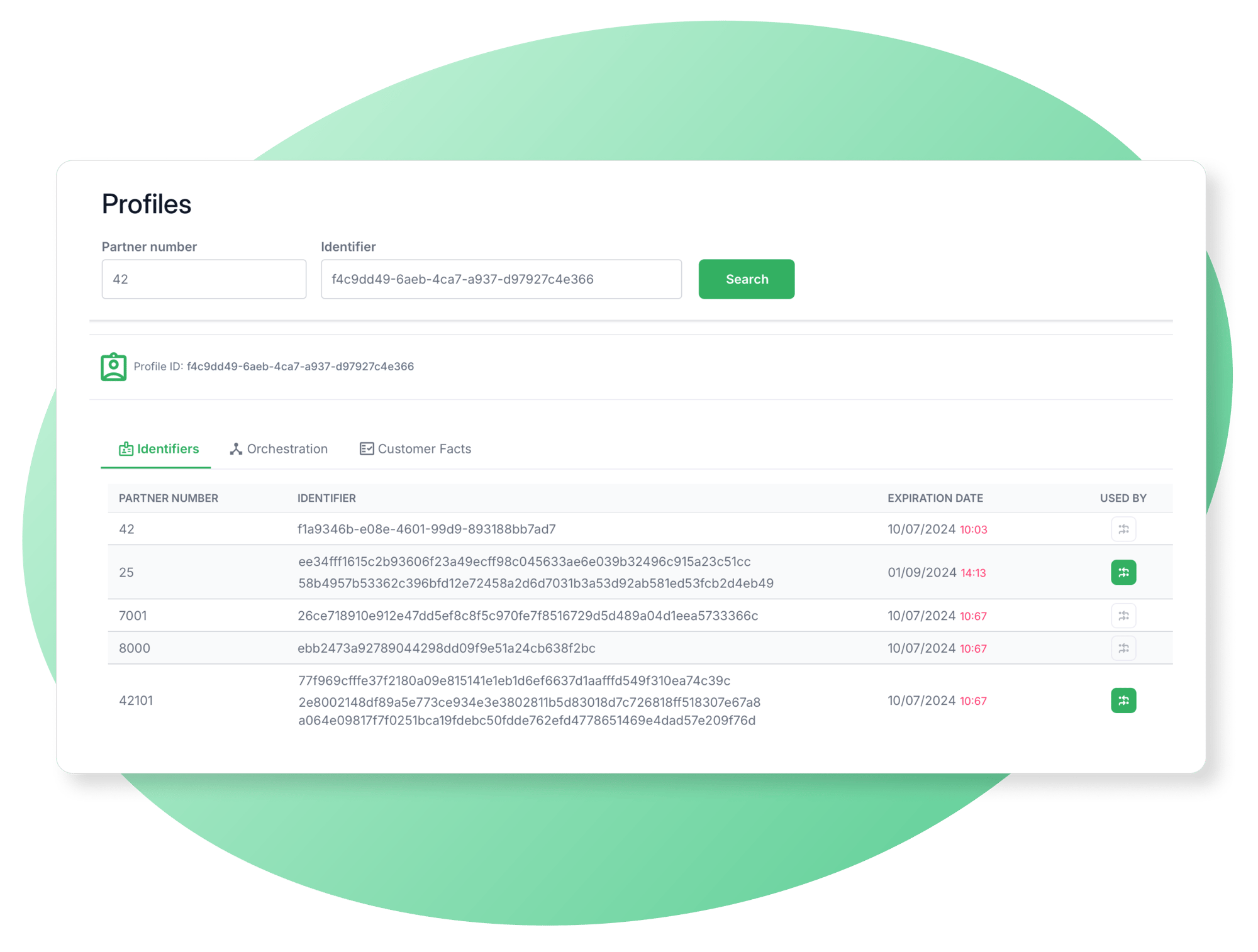 Data Privacy and Compliance Relay42