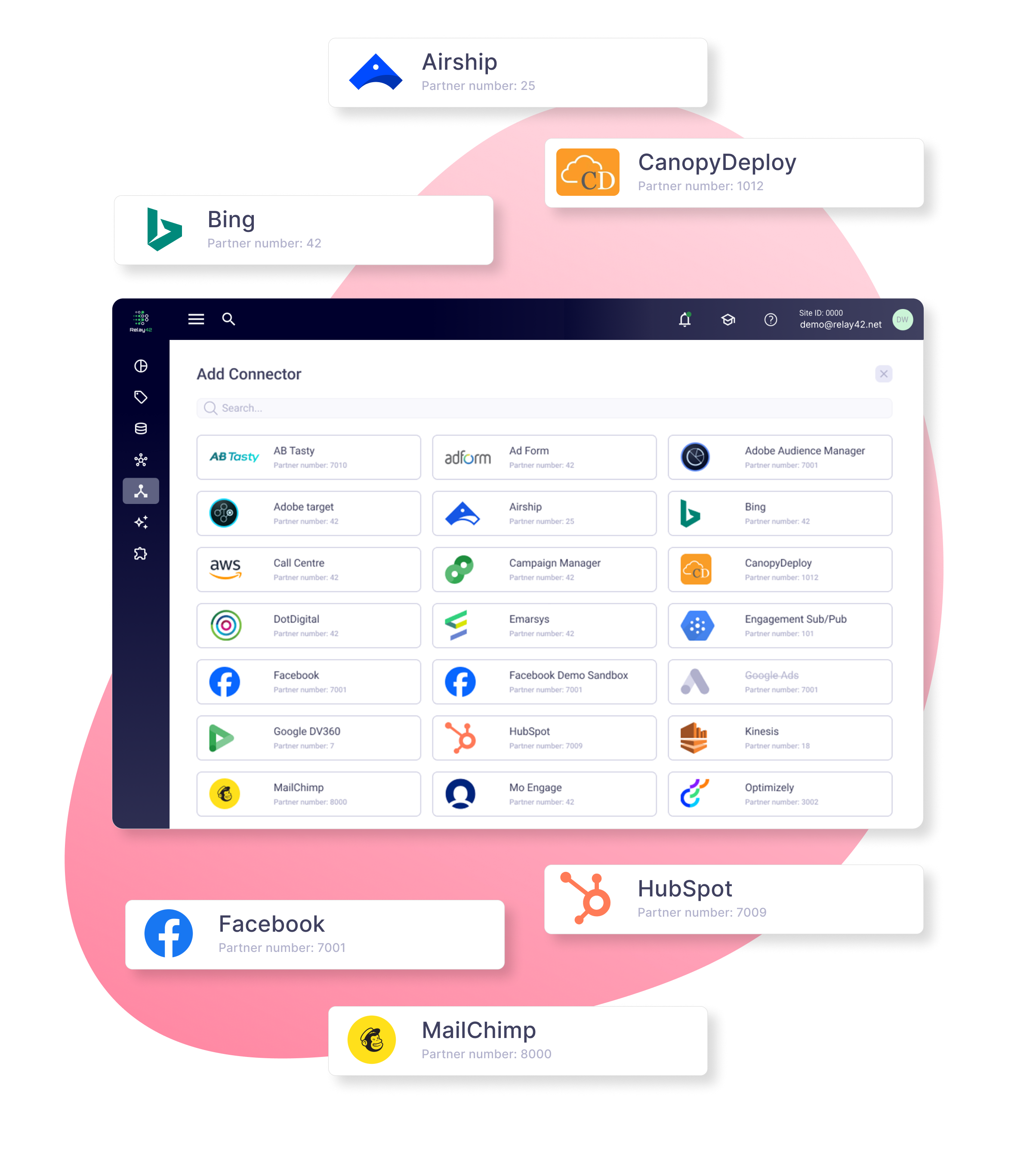 connectors-relay42-integrations