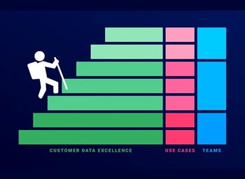 Mastering_Customer_Data_Webinar