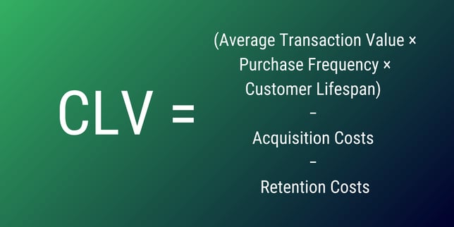 CLV Calculation Advanced Relay42