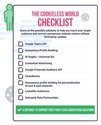 checklist-4-2-1-