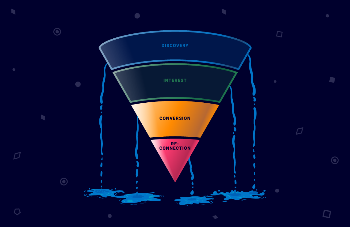 leakyfunnel-blog-b-850x550