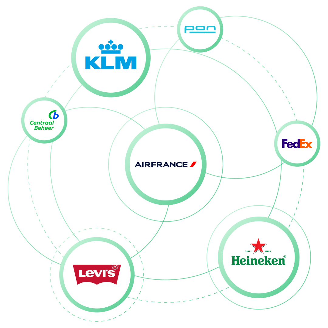 relay42-customer-data-platform-customers